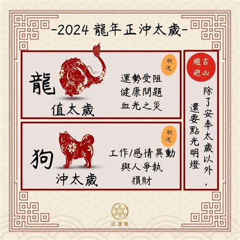 正沖|2024青龍年113年哪些生肖犯太歲正沖偏沖？（龍、狗、牛以及兔…